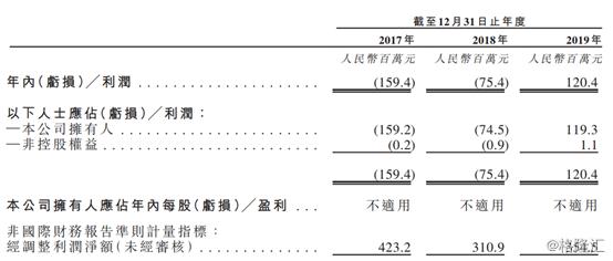 梦幻手游诛仙游戏_梦幻诛仙手游0元党攻略_梦幻诛仙手游消费攻略