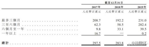 梦幻诛仙手游0元党攻略_梦幻手游诛仙游戏_梦幻诛仙手游消费攻略