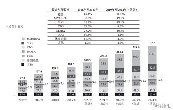 梦幻手游诛仙游戏_梦幻诛仙手游0元党攻略_梦幻诛仙手游消费攻略