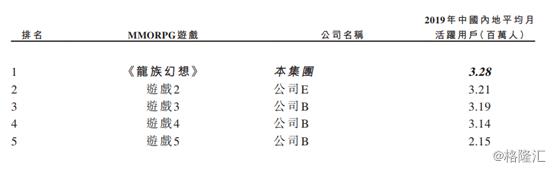 梦幻诛仙手游消费攻略_梦幻手游诛仙游戏_梦幻诛仙手游0元党攻略