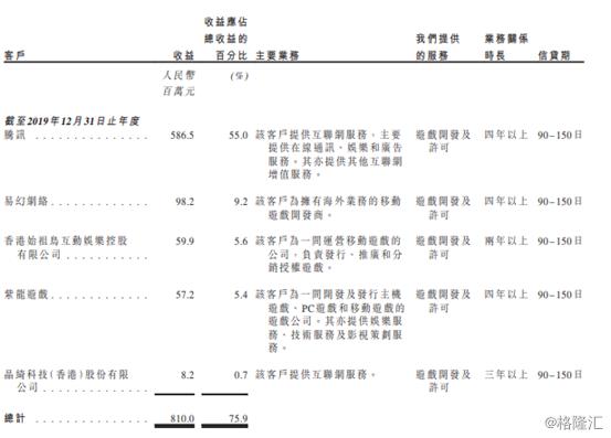 梦幻诛仙手游消费攻略_梦幻手游诛仙游戏_梦幻诛仙手游0元党攻略