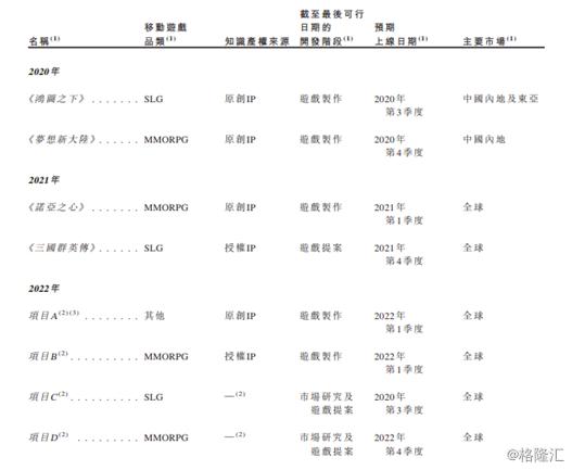 梦幻诛仙手游0元党攻略_梦幻诛仙手游消费攻略_梦幻手游诛仙游戏