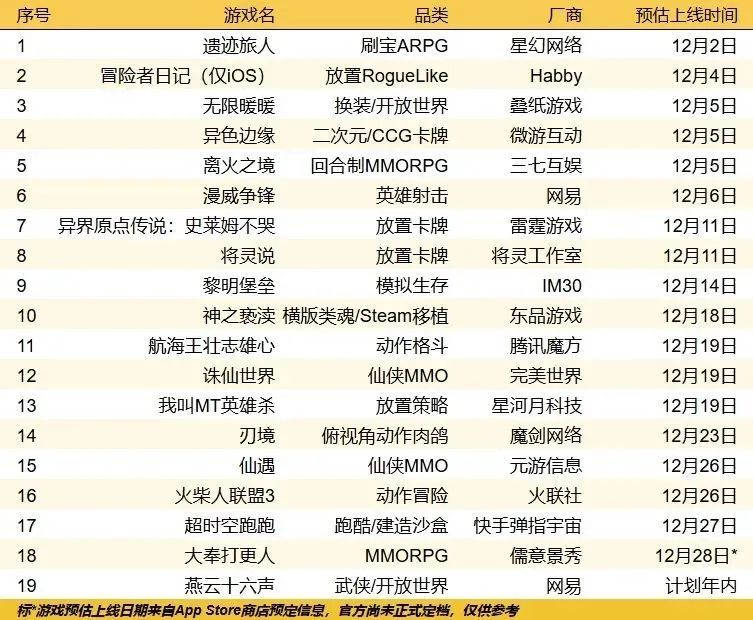 绿巨人免费下载无限看ios_巨人下载_巨人app破解版