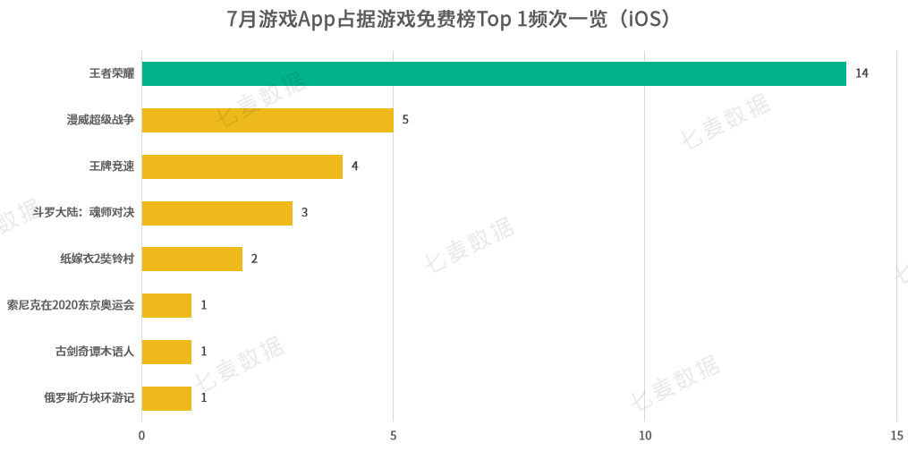 绿巨人免费下载无限看ios_巨人app破解版_巨人下载