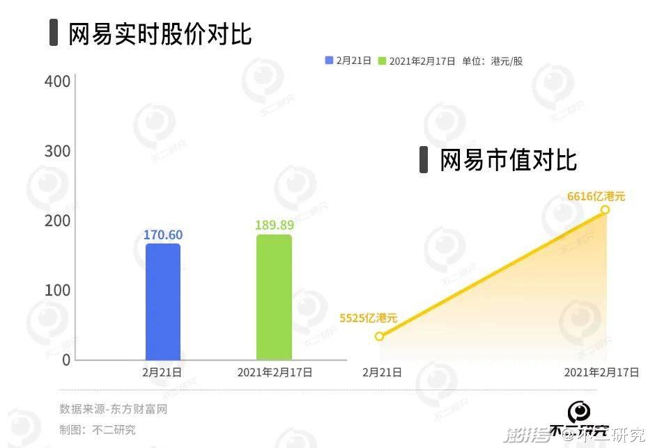 安装蛋仔游戏_玩蛋仔游戏_蛋仔游戏