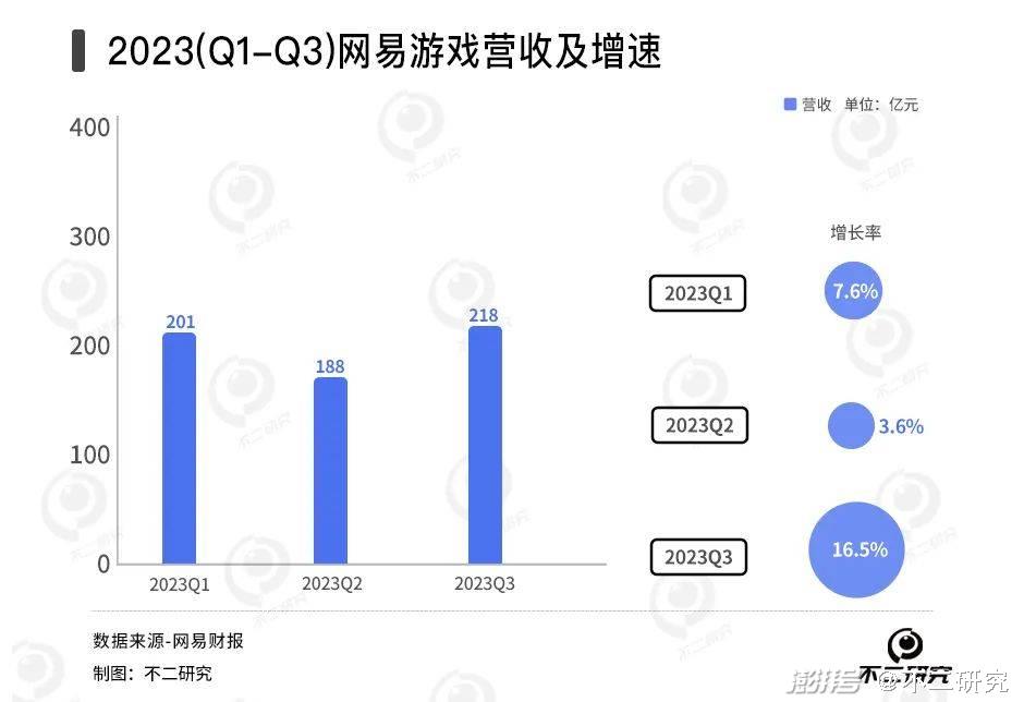 蛋仔游戏_玩蛋仔游戏_安装蛋仔游戏