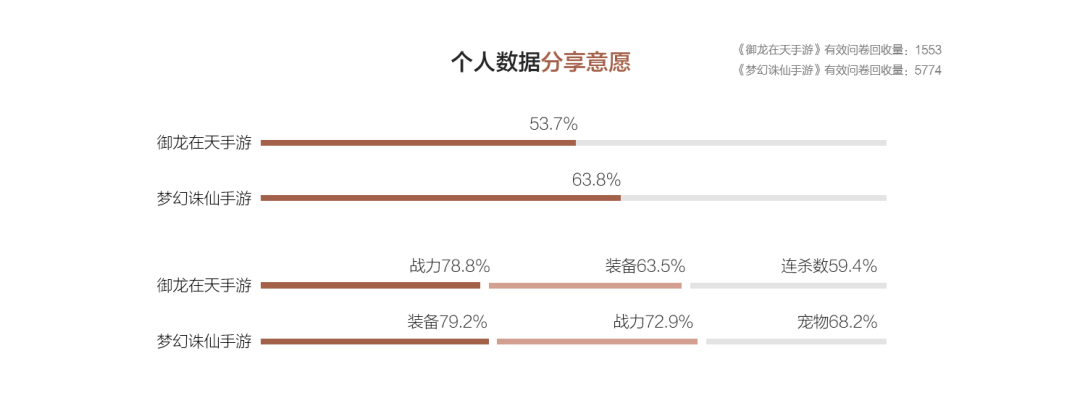 剑侠情缘手游前期攻略_情缘手游攻略前期剑侠怎么玩_剑侠情缘手游情缘任务