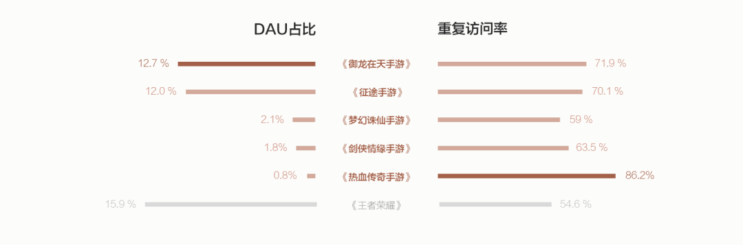 剑侠情缘手游情缘任务_情缘手游攻略前期剑侠怎么玩_剑侠情缘手游前期攻略