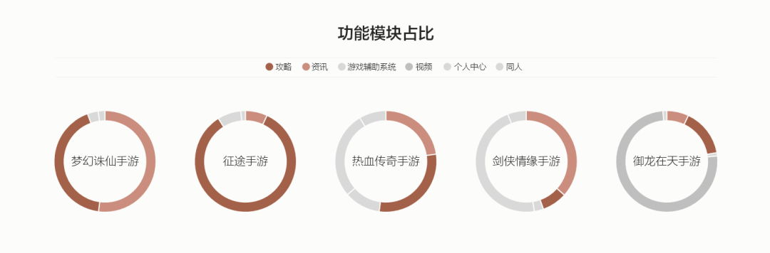 情缘手游攻略前期剑侠怎么玩_剑侠情缘手游情缘任务_剑侠情缘手游前期攻略