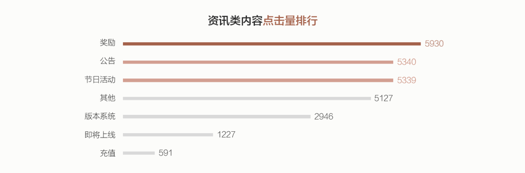 情缘手游攻略前期剑侠怎么玩_剑侠情缘手游前期攻略_剑侠情缘手游情缘任务