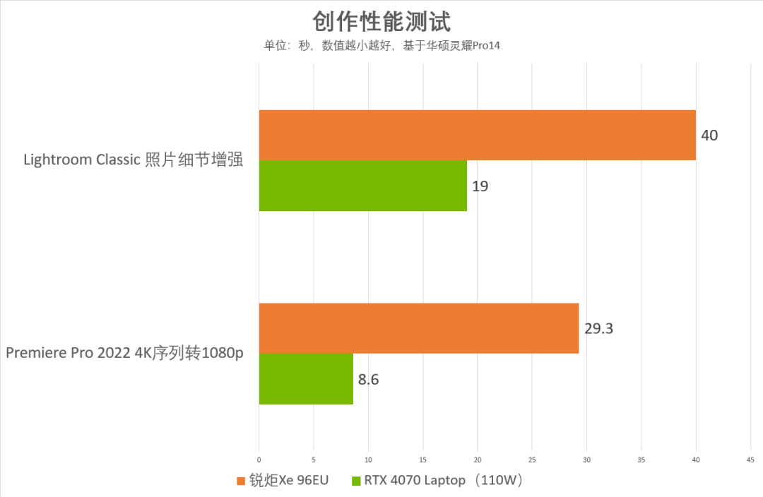 免费体验120秒叶子_非体验区120秒免费高清在线_免费体验区120秒不用登录