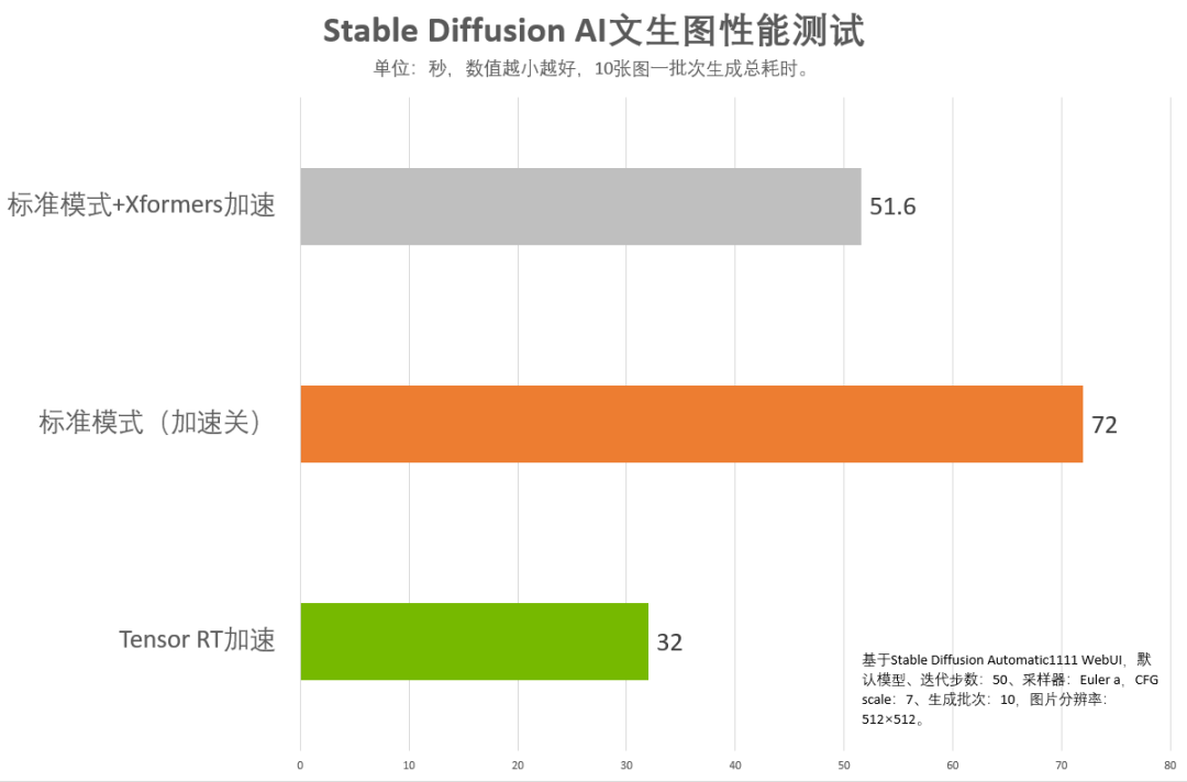 免费体验120秒叶子_免费体验区120秒不用登录_非体验区120秒免费高清在线