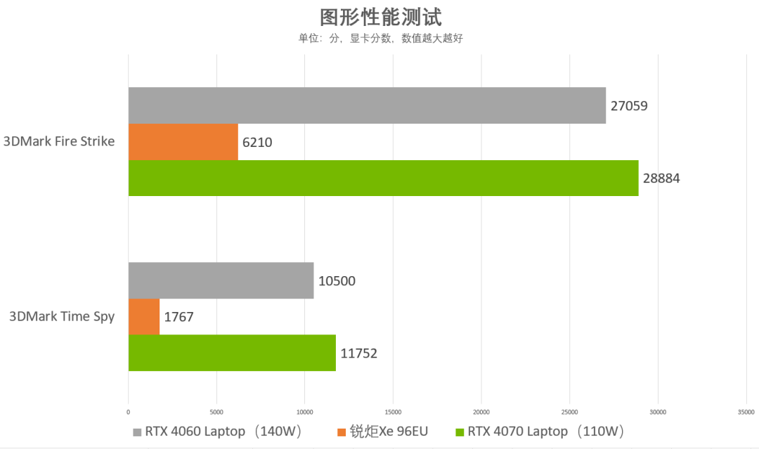 免费体验区120秒不用登录_非体验区120秒免费高清在线_免费体验120秒叶子