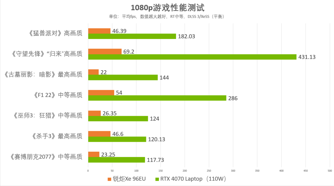 免费体验120秒叶子_非体验区120秒免费高清在线_免费体验区120秒不用登录