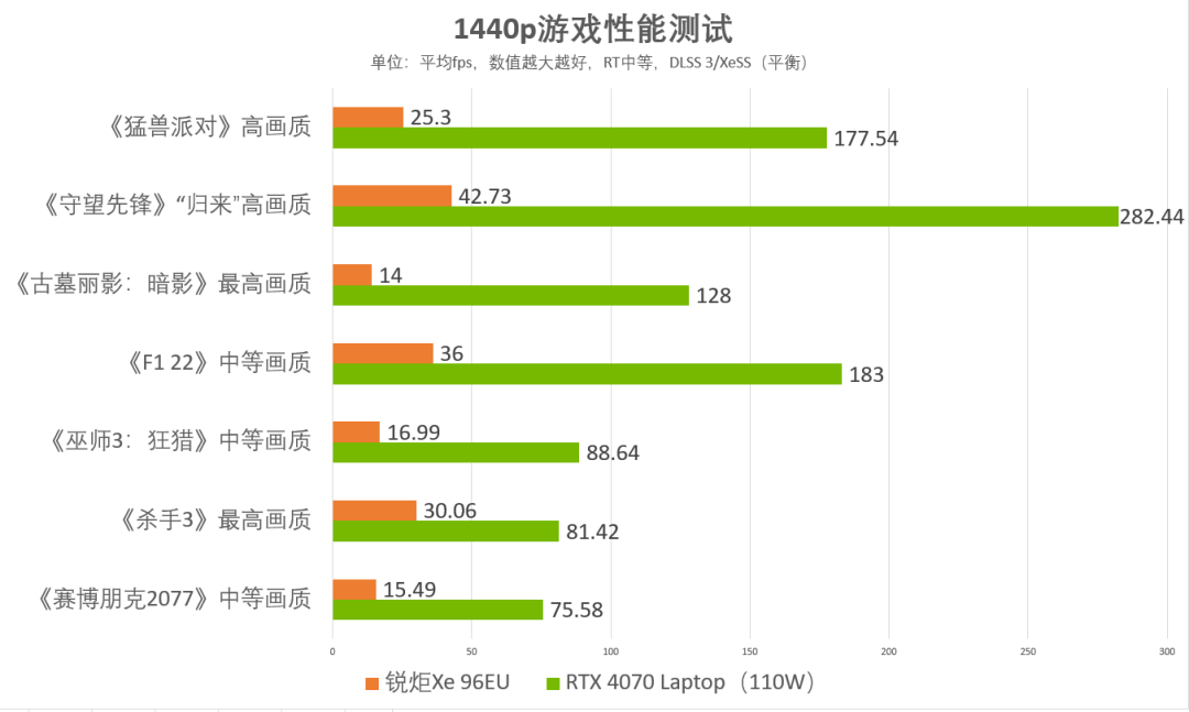 免费体验区120秒不用登录_非体验区120秒免费高清在线_免费体验120秒叶子