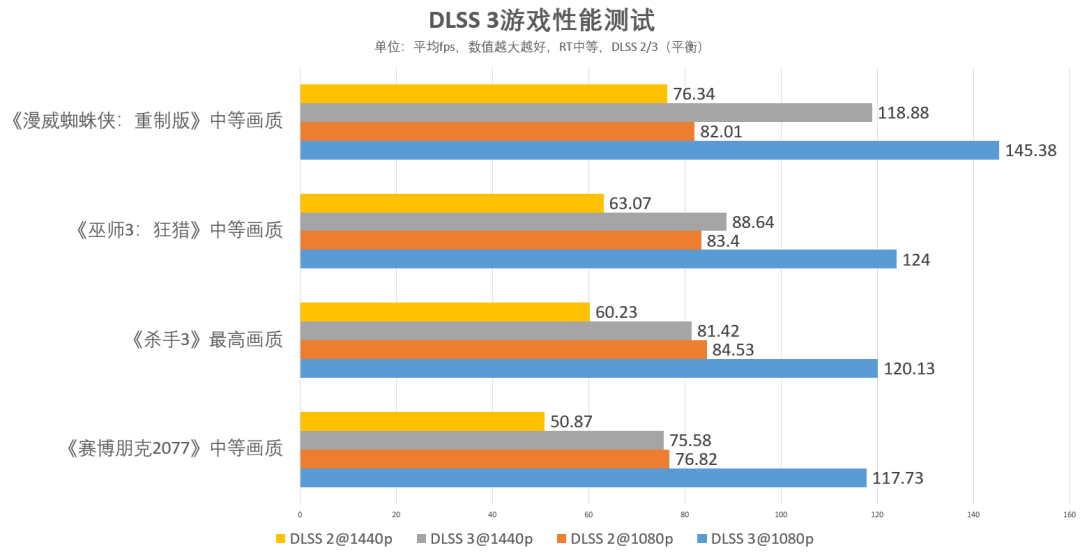 免费体验120秒叶子_非体验区120秒免费高清在线_免费体验区120秒不用登录