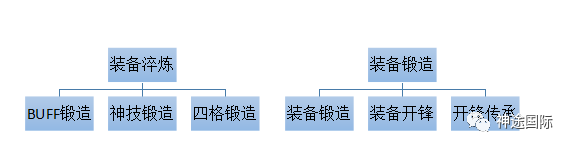 免费体验区120秒不用登录_非体验区120秒免费高清在线_免费体验120秒叶子