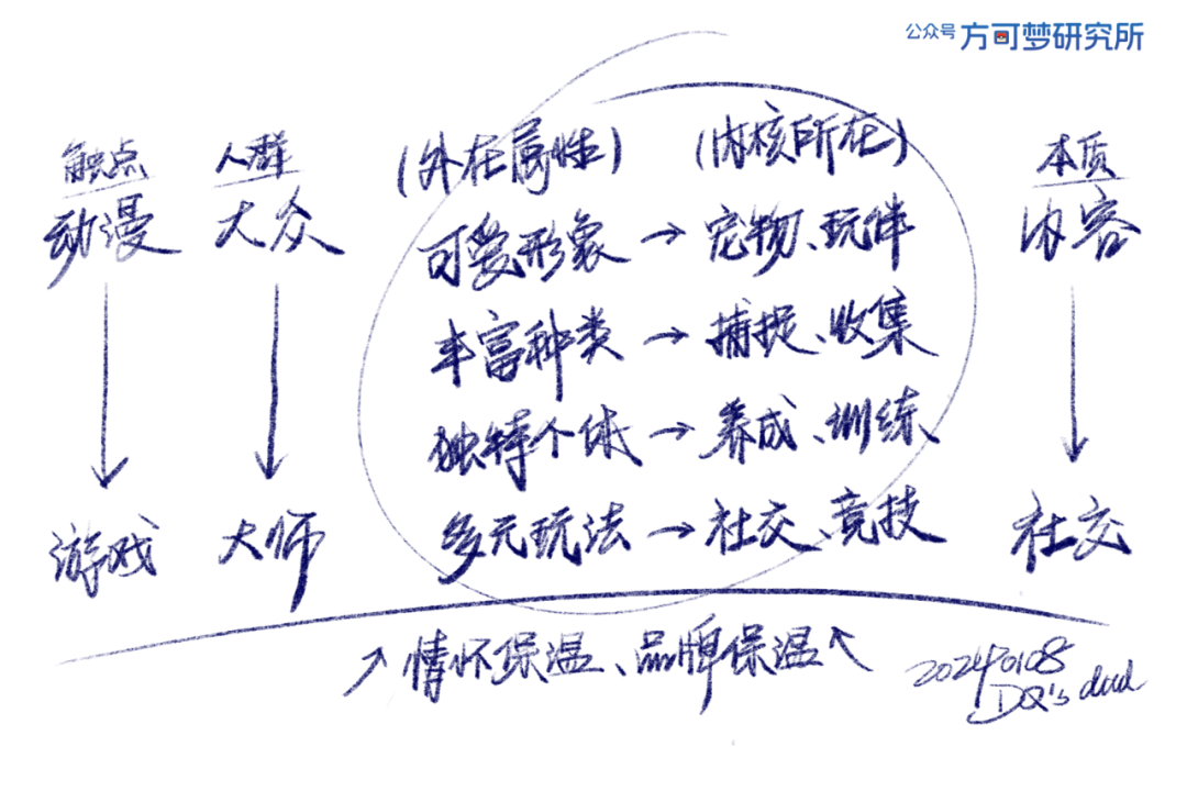 手游神奇宝贝攻略_神奇手游官方_神奇手游攻略宝贝图鉴