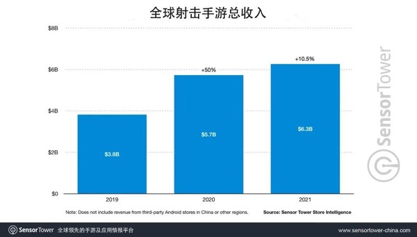 手游使命召唤兑换码在哪兑换_2021年使命召唤手游兑换码_使命召唤兑换码手游2021