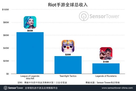 使命召唤兑换码手游2021_2021年使命召唤手游兑换码_2021最新的使命召唤兑换码