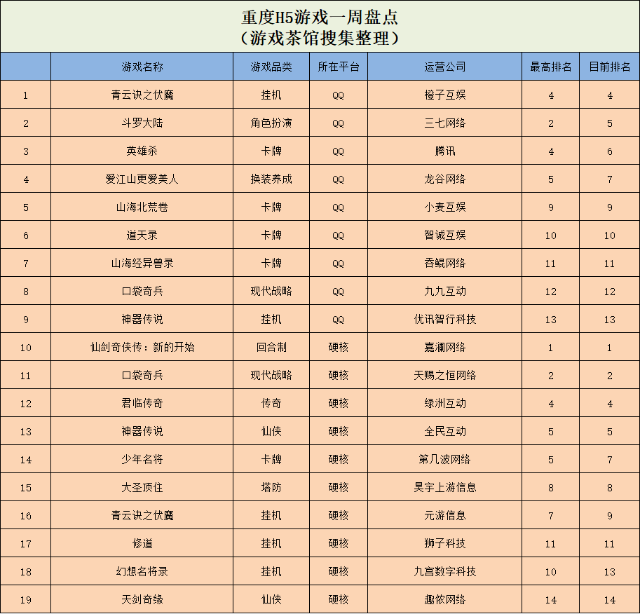 蛋仔派对所有关卡_蛋仔派对手游_蛋仔派对攻略