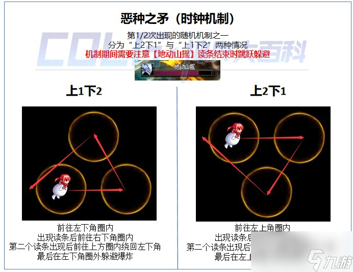 dnf幽暗岛打法攻略大全