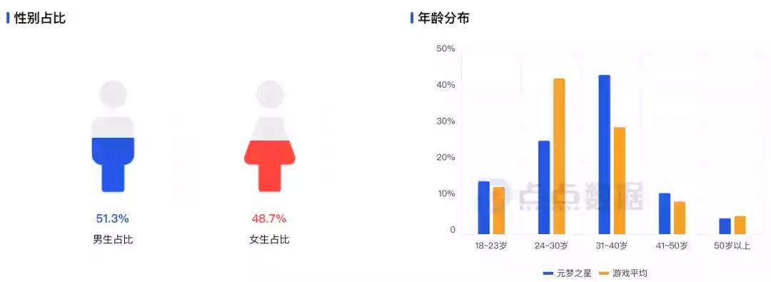 蛋仔派对官网版_蛋仔派对网易官方网站下载_网易蛋仔派对