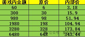 剑灵手游攻略_剑灵手游新职业_剑灵手游攻略大全