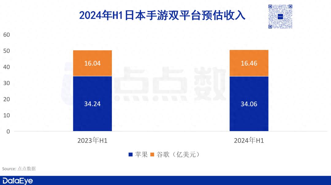 日本攻略手游_手游攻略日本版_日本游戏攻略