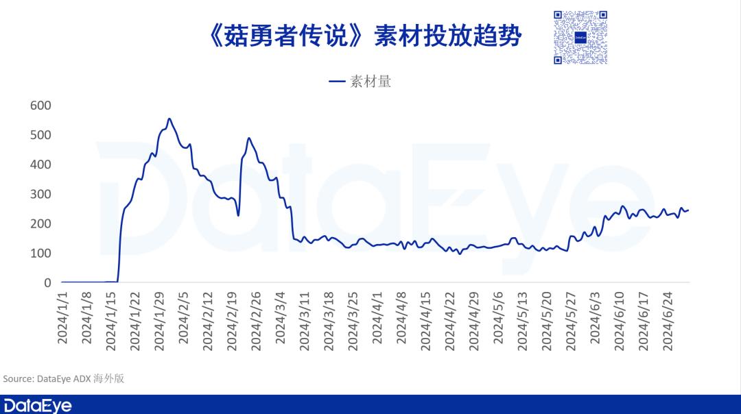 日本攻略手游_手游攻略日本版_日本游戏攻略