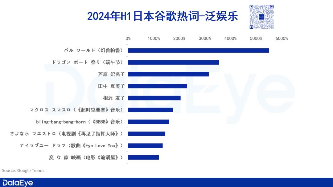 日本游戏攻略_手游攻略日本版_日本攻略手游