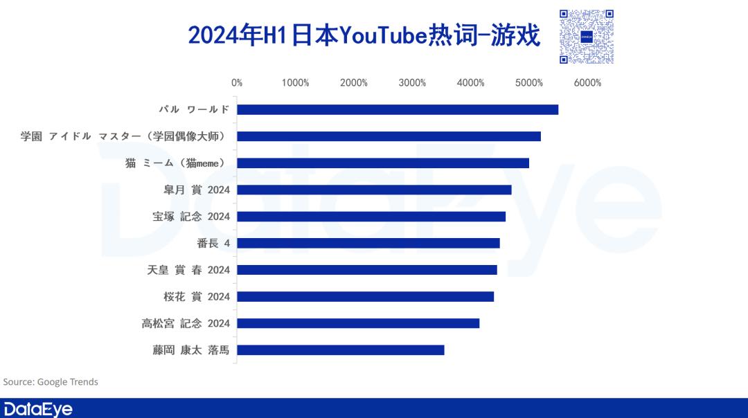 手游攻略日本版_日本游戏攻略_日本攻略手游