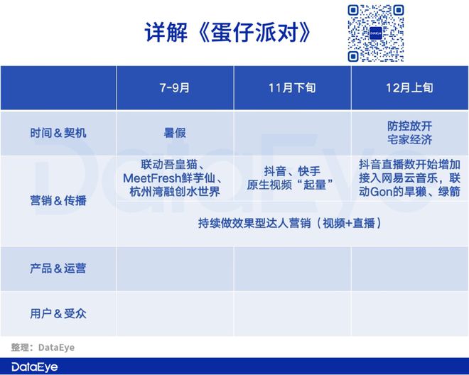 蛋仔派对下载_蛋仔派对下载方法_蛋仔派对快手服下载链接怎么打开