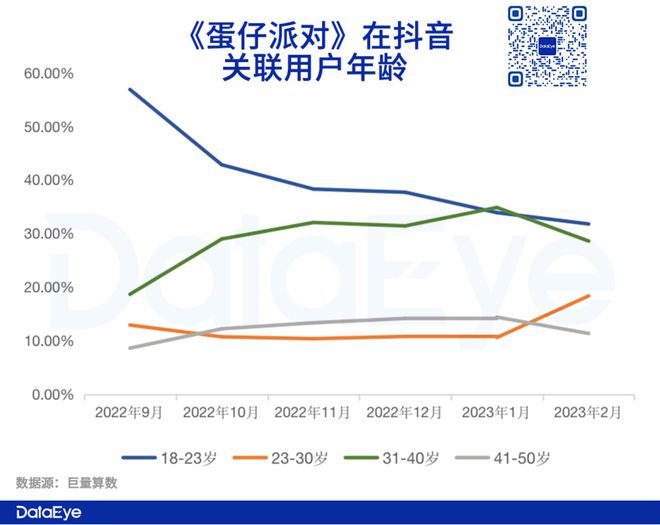 蛋仔派对下载方法_蛋仔派对下载_蛋仔派对快手服下载链接怎么打开