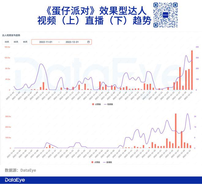 蛋仔派对下载方法_蛋仔派对下载_蛋仔派对快手服下载链接怎么打开