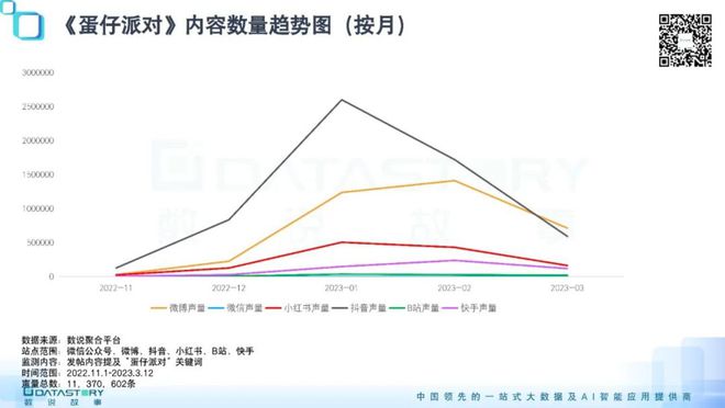 蛋仔派对下载_蛋仔派对下载方法_蛋仔派对快手服下载链接怎么打开