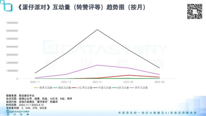 蛋仔派对下载_蛋仔派对下载方法_蛋仔派对快手服下载链接怎么打开