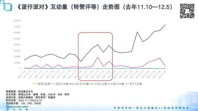 蛋仔派对下载_蛋仔派对下载方法_蛋仔派对快手服下载链接怎么打开