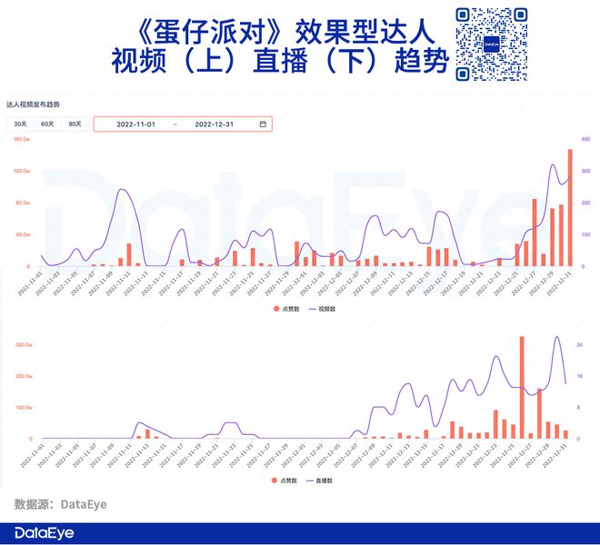 蛋仔派对网易版_蛋仔派对快手服下载链接怎么打开_蛋仔派对下载方法