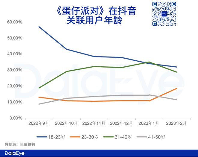 蛋仔派对快手服下载链接怎么打开_蛋仔派对网易版_蛋仔派对下载方法