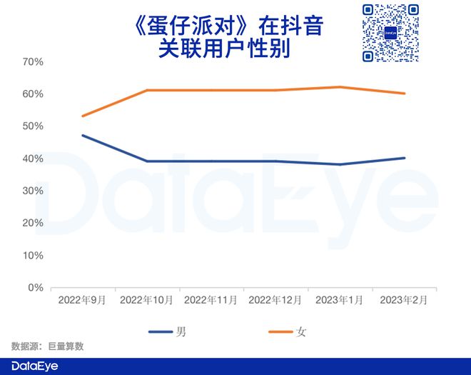 蛋仔派对网易版_蛋仔派对下载方法_蛋仔派对快手服下载链接怎么打开