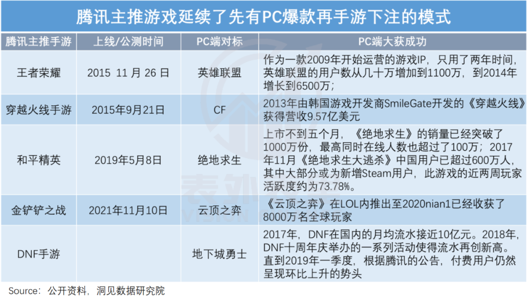 蛋仔派对ios_蛋仔派对手游_蛋仔派对渠道版