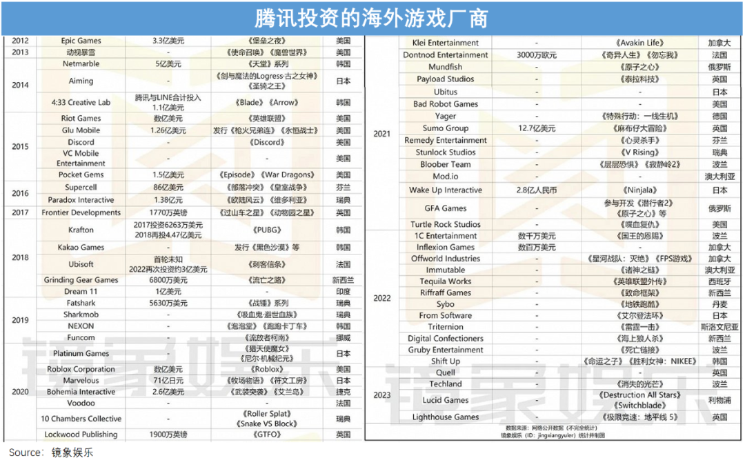 蛋仔派对渠道版_蛋仔派对手游_蛋仔派对ios