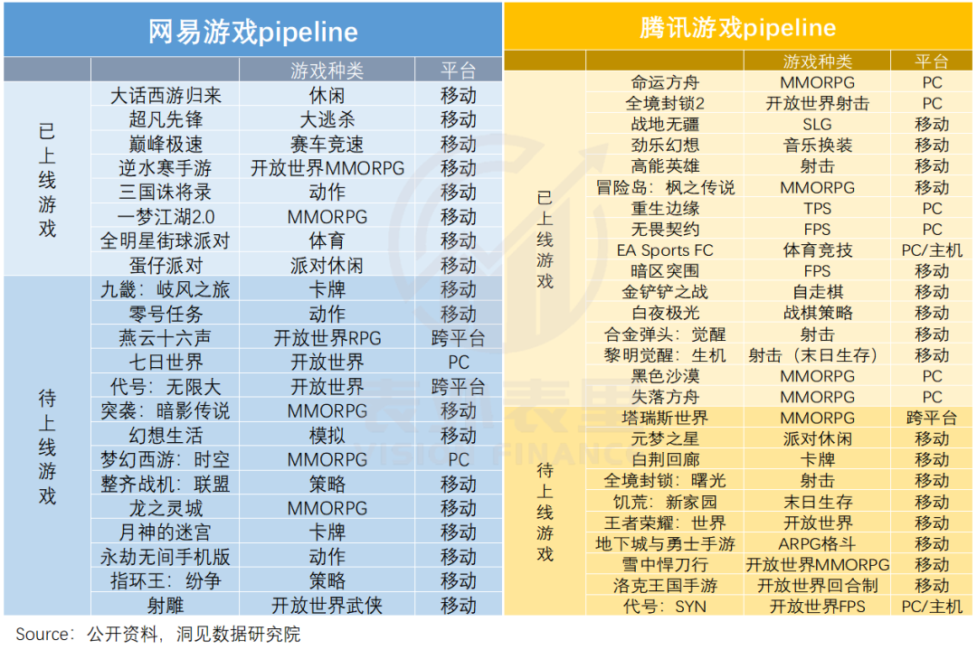 蛋仔派对ios_蛋仔派对手游_蛋仔派对渠道版