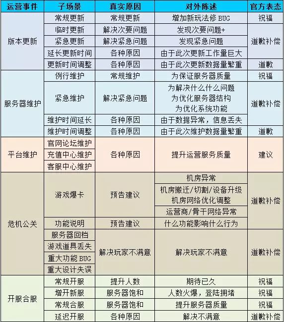 手游攻略最全网站_手游皇图攻略_手游攻略网站推荐