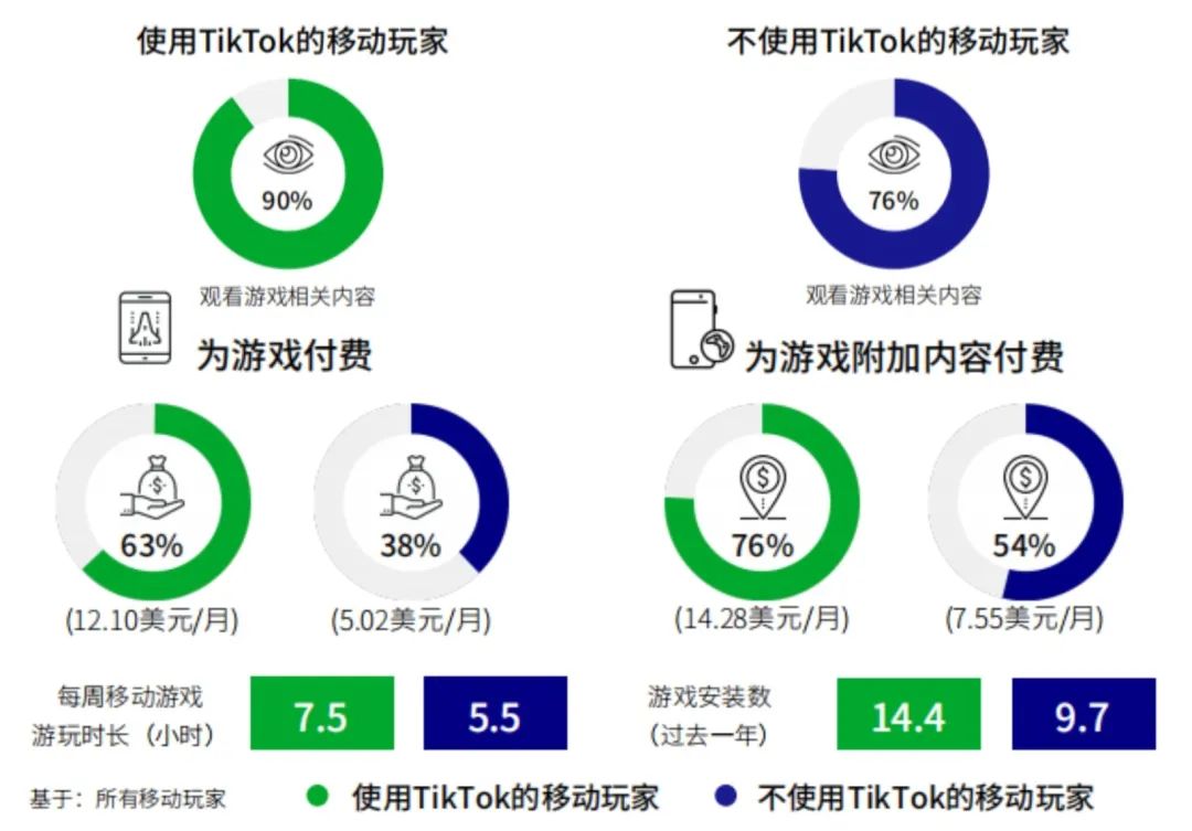 打法手游攻略弹弹堂怎么玩_手游弹弹堂2021最新活动_弹弹堂手游攻略打法