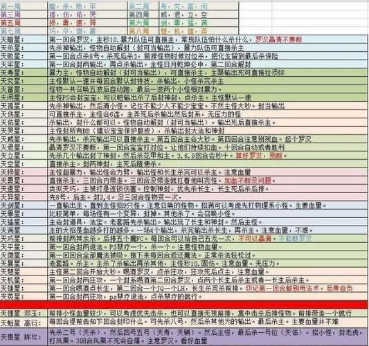 梦幻西游剧情攻略17173，梦幻西游剧情全攻略详细