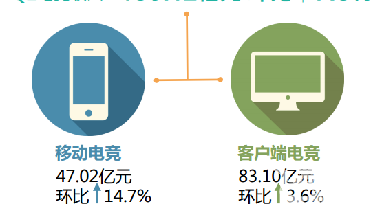 混手游_混手游攻略_混战手游