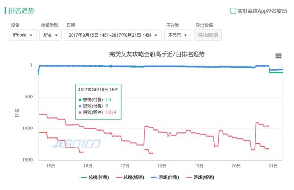 剑尊手游还叫什么名字_剑尊手游哪个职业厉害_剑尊手游攻略