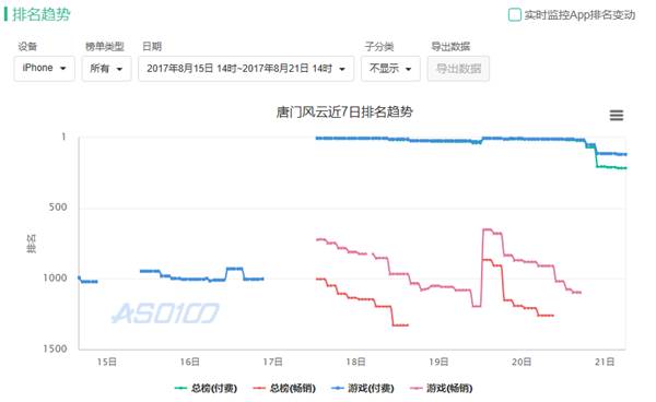 剑尊手游攻略_剑尊手游哪个职业厉害_剑尊手游还叫什么名字